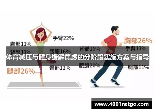 体育减压与健身缓解焦虑的分阶段实施方案与指导
