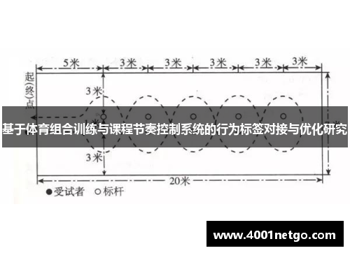 基于体育组合训练与课程节奏控制系统的行为标签对接与优化研究