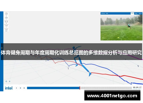 体育健身周期与年度周期化训练总览图的多维数据分析与应用研究